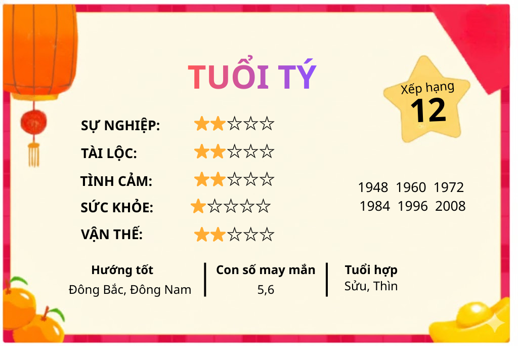 TUỔI TÝ